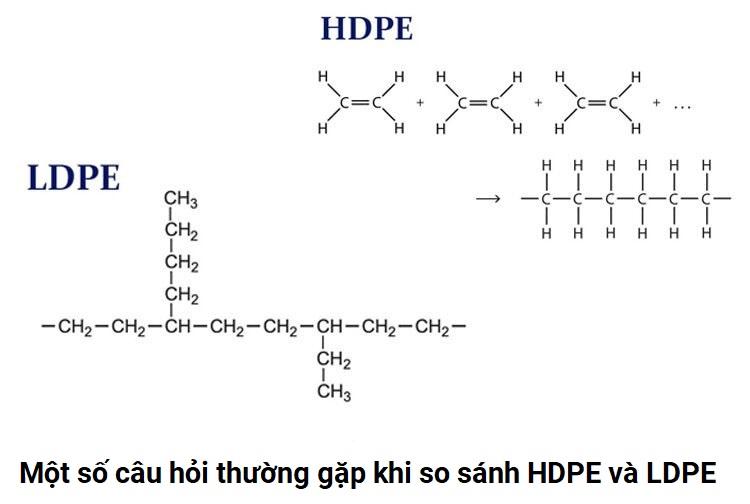 Một số câu hỏi thường gặp khi so sánh HDPE và LDPE