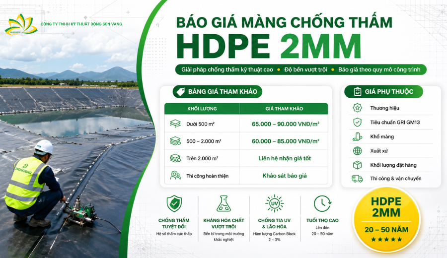 Báo Giá Màng Chống Thấm HDPE Dày 2mm